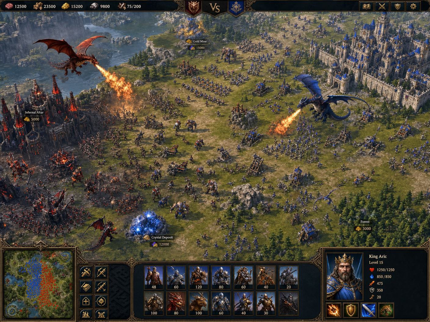 RTS Game Review
